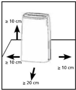 ≥ 10 cm ≥ 10 cm ≥ 20 cm ≥ 10 cm