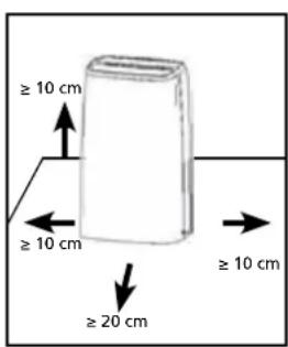 ≥ 10 cm ≥ 10 cm ≥ 10 cm ≥ 20 cm