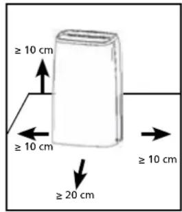 ≥ 10 cm ≥ 10 cm ≥ 20 cm ≥ 10 cm