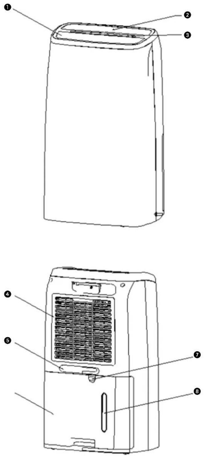 QLIMA D 625 - 2