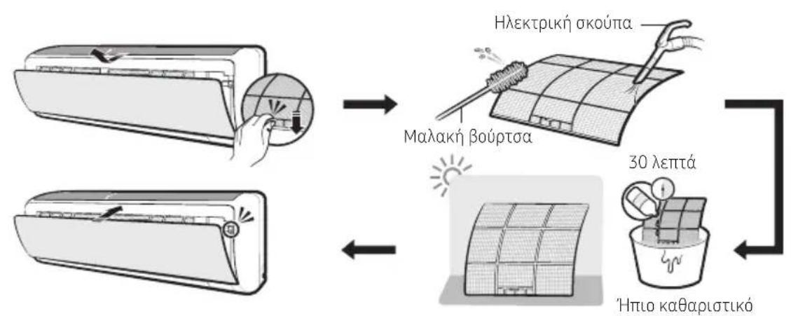 Ηλεκτρική σκούπα Μαλακή βούρτσα 30 λεπτά Ηπιο καθαριστικό