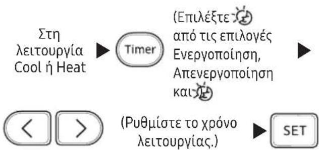 SAMSUNG AR24NSFPEWQN - Λειτουργία good'sleep - 1