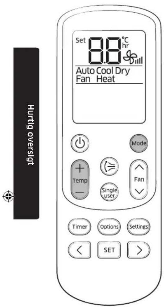 Set 8.8°C hr Auto Cool Dry Fan Heat Hurtig oversigt Mode + Temp - Single user Fan - Timer Options Settings < SET >