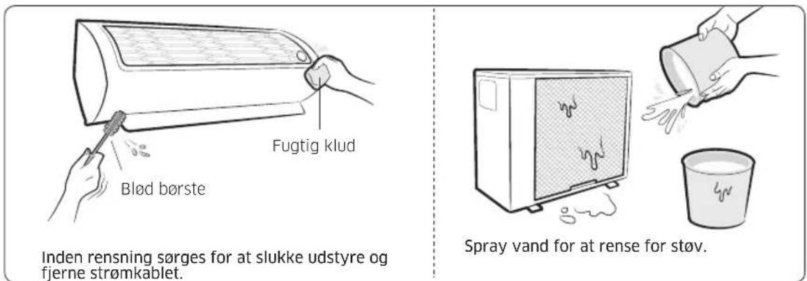 SAMSUNG AR12HSFNBWKN - BEMÆRK - 1