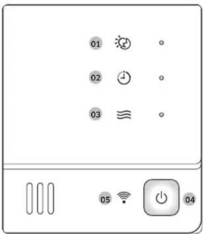 01 02 03 05 04