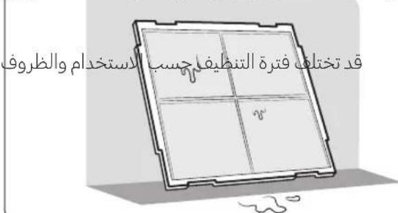 قد تختلاف فترة التنظيفا جسب الاستخدام والظروف