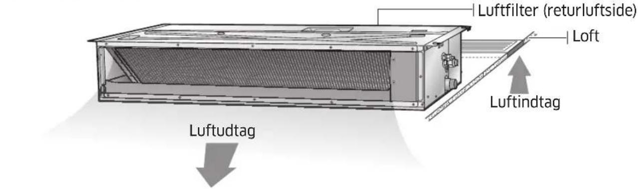 SAMSUNG AC071MNMDKH/EU - Oversigt over indendørsenhed - 1