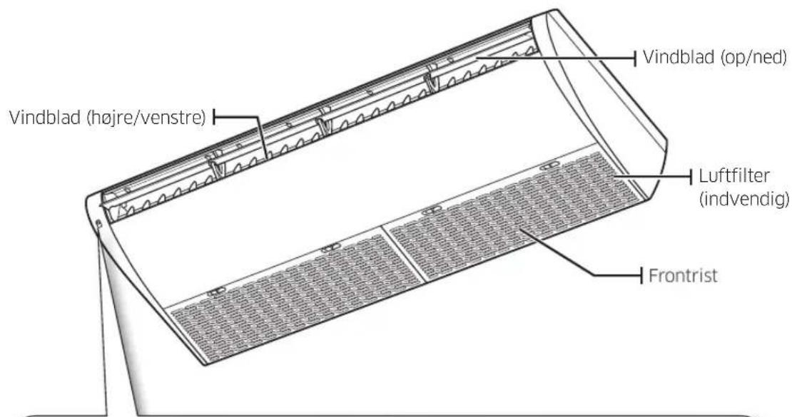 SAMSUNG AC071MNCDKH/EU - Stor lofttype - 1
