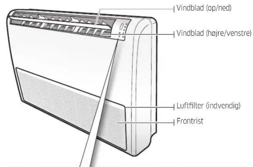SAMSUNG AC071MNCDKH/EU - Lofttype - 1