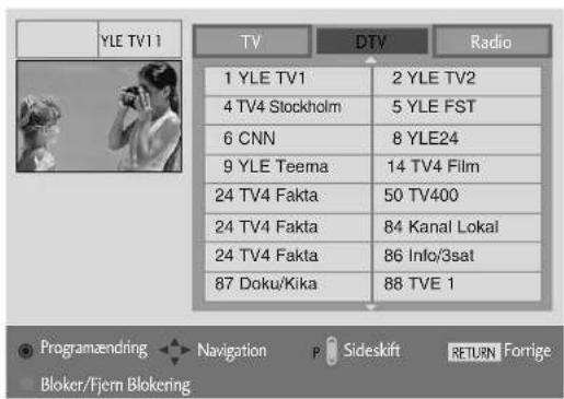 YLE TV1 1 TV DTV Radio 1 YLE TV1 2 YLE TV2 4 TV4 Stockholm 5 YLE FST 6 CNN 8 YLE24 9 YLE Teema 14 TV4 Film 24 TV4 Fakta 50 TV400 24 TV4 Fakta 84 Kanal Lokal 24 TV4 Fakta 86 Info/3sat 87 Doku/Kika 88 TVE 1 Programændring Navigation Sideskift RETURN Forrige Blokter/Fjern Blokering