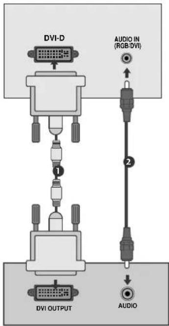 LG M2794DP-PZ - Tilslutning via et DVI-kabel - 1