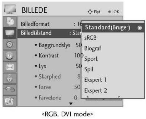 BILLEDE Billedformat : 16 Billedtilstand : Stanis Baggrundslys 50 Kontrast 100 Lys 50 Skarphed 8 Farve 50 Farvetone 0 Standard(Bruger) sRGB Biograf Sport Spil Ekspert 1 Ekspert 2