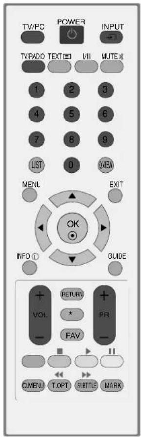 TV/PC POWER INPUT TV/RADIO TEXT I/II MUTE 1 2 3 4 5 6 7 8 9 LIST 0 QIEN MENU EXIT OK INFO + GUIDE + RETURN + VOL + PR - FAV - Q.MENU T.OPT SUBTITLE MARK