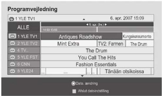 LG M2762DP - Knappernes funktion i datovisningen - 1