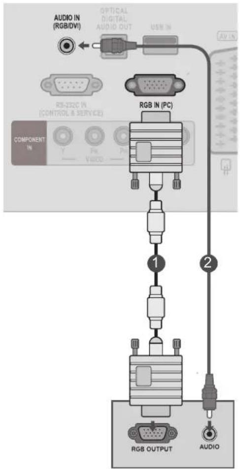 LG M2762DP - Ved tilslutning med et D-sub 15-bens kabel - 1