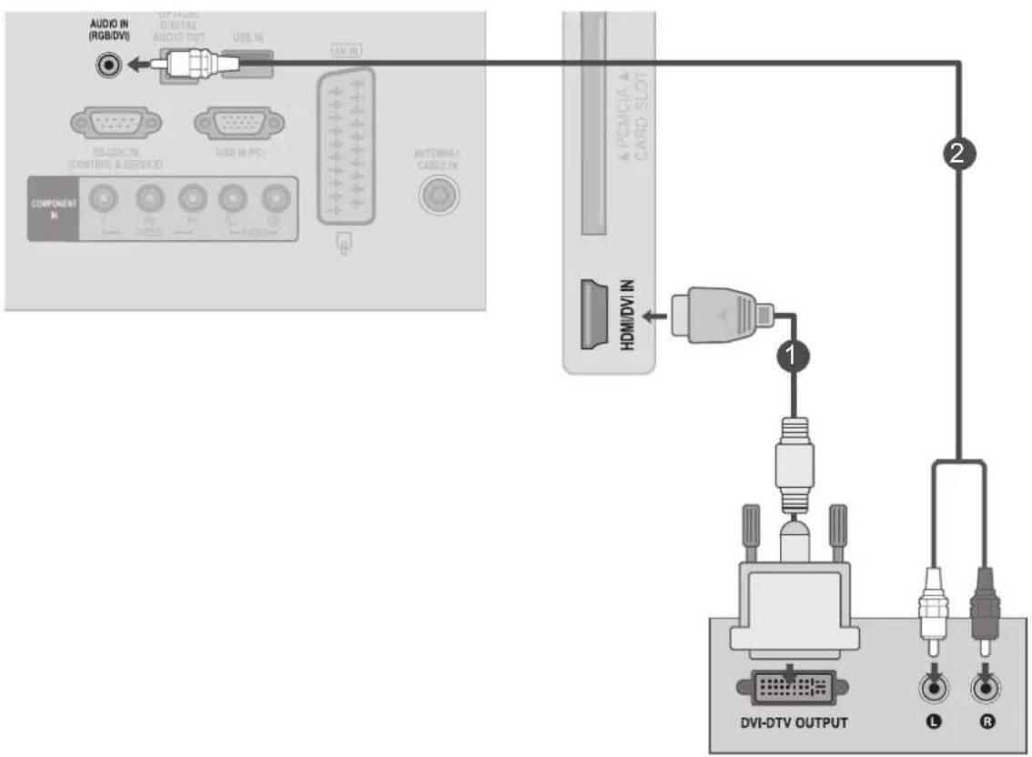 LG M2762DP - Tilslutning med et HDMI til DVI-kabel - 1