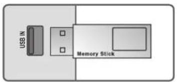 LG M2762DP - VED TILSLUTNING AF EN USB-ENHED - 1