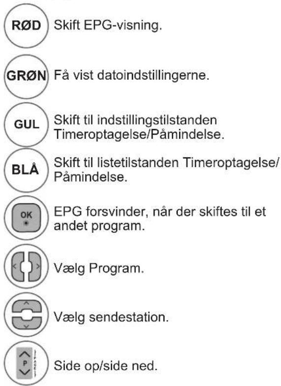 LG M2762DP - Knappernes funktion i 8-dages visningen - 1