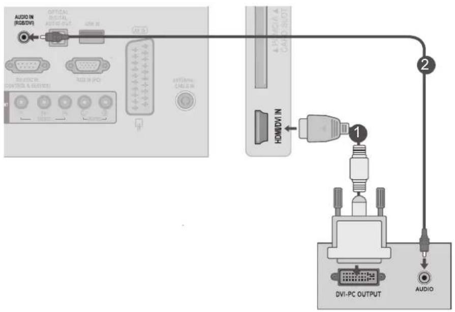 LG M2762DP - Tilslutning med et HDMI til DVI-kabel - 1