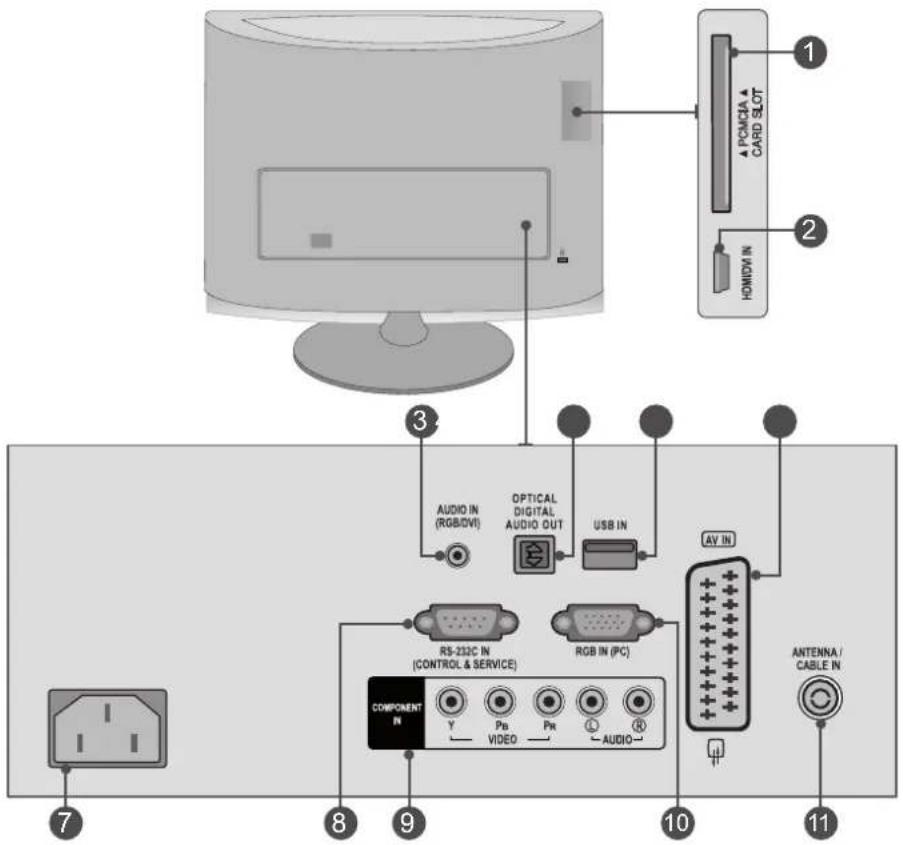 LG M2762DP - BAGPANELET - 1