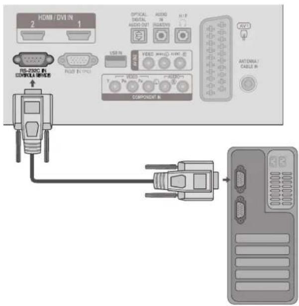 LG M2762DP - Opsætning af RS-232C - 1
