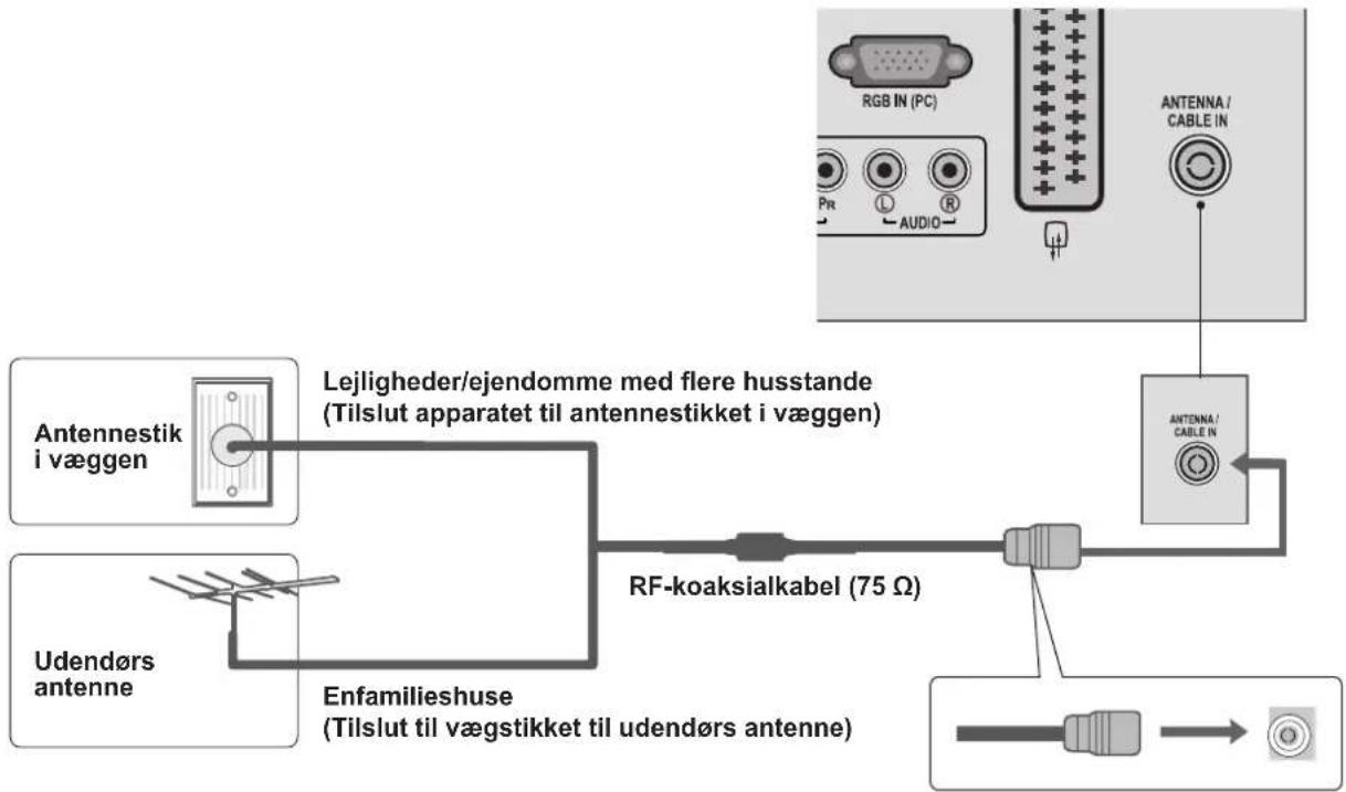 LG M2762DP - ANTENNETILSLUTNING - 1