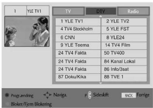 1 YLE TV1 TV DTV Radio 1 YLE TV1 2 YLE TV2 4 TV4 Stockholm 5 YLE FST 6 CNN 8 YLE24 9 YLE Teema 14 TV4 Film 24 TV4 Fakta 50 TV400 24 TV4 Fakta 84 Kanal Lokal 24 TV4 Fakta 86 Info/3sat 87 Doku/Kika 88 TVE 1 ● Prograending Naviga P - Sideskift BACK Forrige Blokter/Fjern Blokering