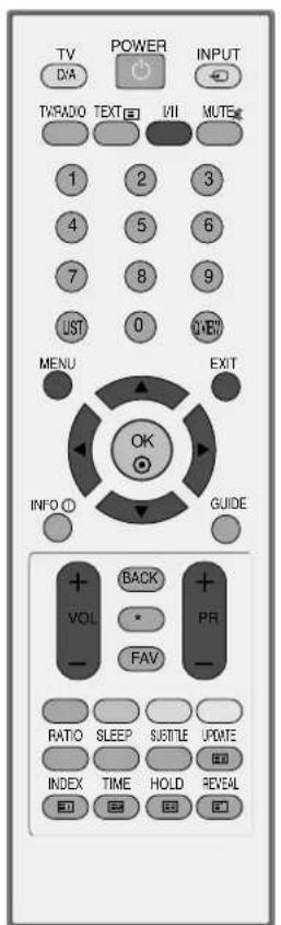 TV DVA POWER INPUT TYPADO TEXT VII MUTE 1 2 3 4 5 6 7 8 9 LIST 0 VIEW MENU EXIT OK INFO + GUIDE + BACK + VOL * FAV - RATIO SLEEP SIMPLE UPDATE INDEX TIME HOLD REVEAL