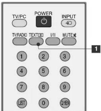 TV/PC POWER INPUT TV/RADIO TEXTI I/II MUTE 1 2 3 4 5 6 7 8 9 LIST 0 QIEN 1