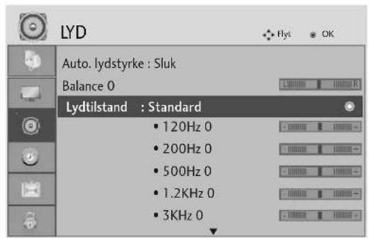 LYD Auto. lydstyrke : Sluk Balance 0 Lydtilstand : Standard • 120Hz 0 • 200Hz 0 • 500Hz 0 • 1.2KHz 0 • 3KHz 0