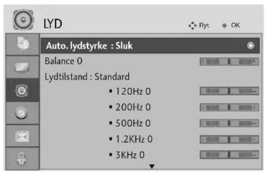 LYD Auto. lydstyrke : Sluk Balance 0 Lydtilstand : Standard • 120Hz 0 • 200Hz 0 • 500Hz 0 • 1.2KHz 0 • 3KHz 0