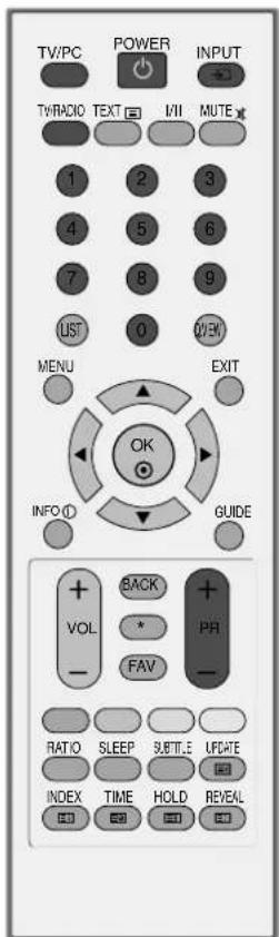 TV/PC POWER INPUT TV/RADIO TEXT I/II MUTE 1 2 3 4 5 6 7 8 9 UST 0 ON MENU EXIT OK INFO GUIDE + BACK + VOL * PR - FAV - RATIO SLEEP SUBTLE UPDATE INDEX TIME HOLD REVEAL