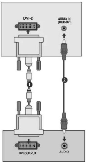 LG M2394D-PZ - Tilslutning via et DVI-kabel - 1