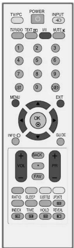TV/PC POWER INPUT TV/RADIO TEXT I/II HUTE 1 2 3 4 5 6 7 8 9 LIST 0 C/EN MENU EXIT OK INFO GUIDE + BACK + VOL * PR - FAV - RATIO SLEEP SUBTILE UPDATE INDEX TIME HOLD REVEAL + + +