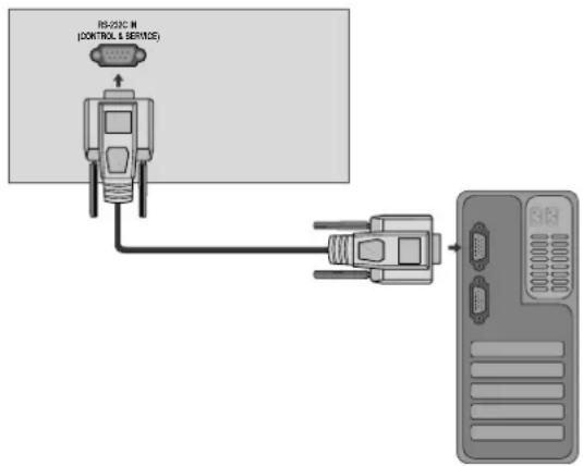 RS-23C H (CONTROL & SERVICE)