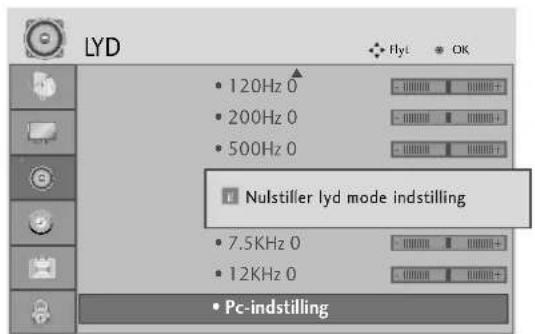 LYD • 120Hz 0 • 200Hz 0 • 500Hz 0 • Nulstiller lyd mode indstilling • 7.5KHz 0 • 12KHz 0 • Pc-indstilling