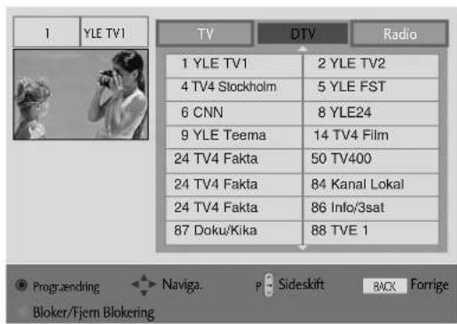 1 YLE TV1 TV DTV Radio 1 YLE TV1 2 YLE TV2 4 TV4 Stockholm 5 YLE FST 6 CNN 8 YLE24 9 YLE Teema 14 TV4 Film 24 TV4 Fakta 50 TV400 24 TV4 Fakta 84 Kanal Lokal 24 TV4 Fakta 86 Info/3sat 87 Doku/Kika 88 TVE 1 ● Prograending Naviga P - Sideskift BACK Forige Blokter/Fjern Blokering
