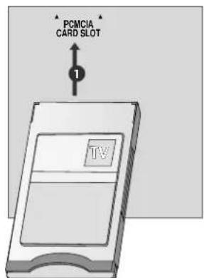 PCMCIA CARD SLOT TV