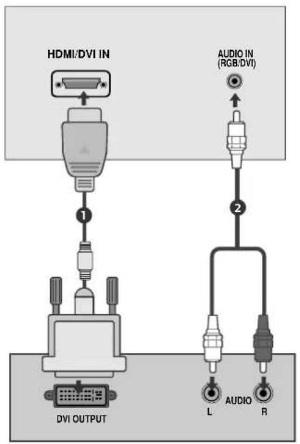 HDMI/DVI IN AUDIO IN (RGB/DVI) DVI OUTPUT L AUDIO R