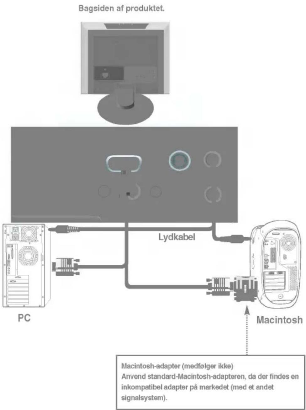 LG M1721A - Tilslut derefter signalindgangskablet. - 1