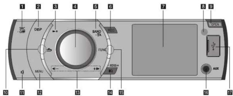 LG LCF600UR - Frontpanel - 1