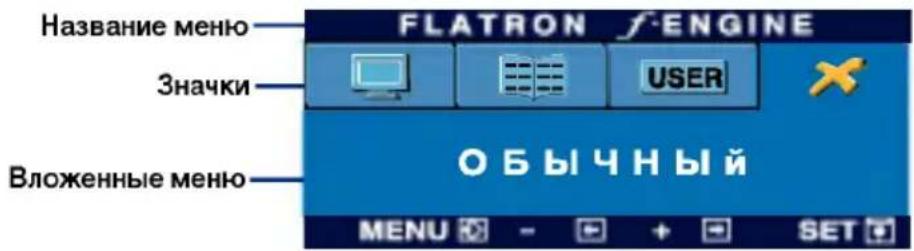 Название меню Значки Вложенные меню FLATRON f-ENGINE OBJECTНЫЙ MENU - + SET