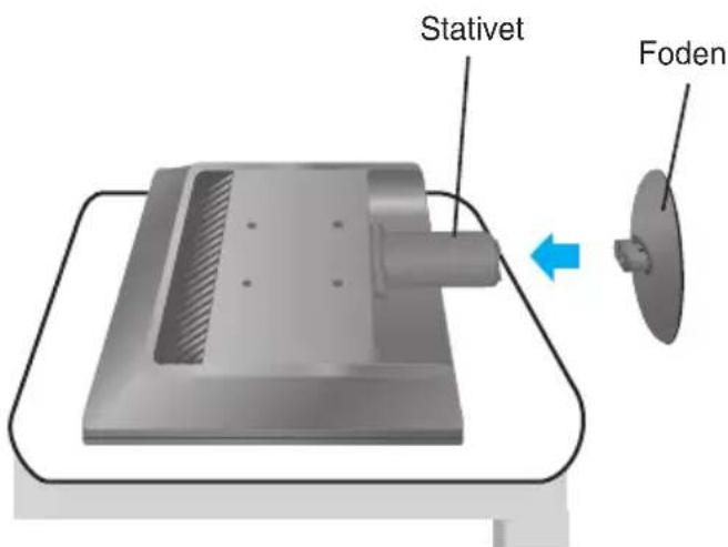 Stativet Foden