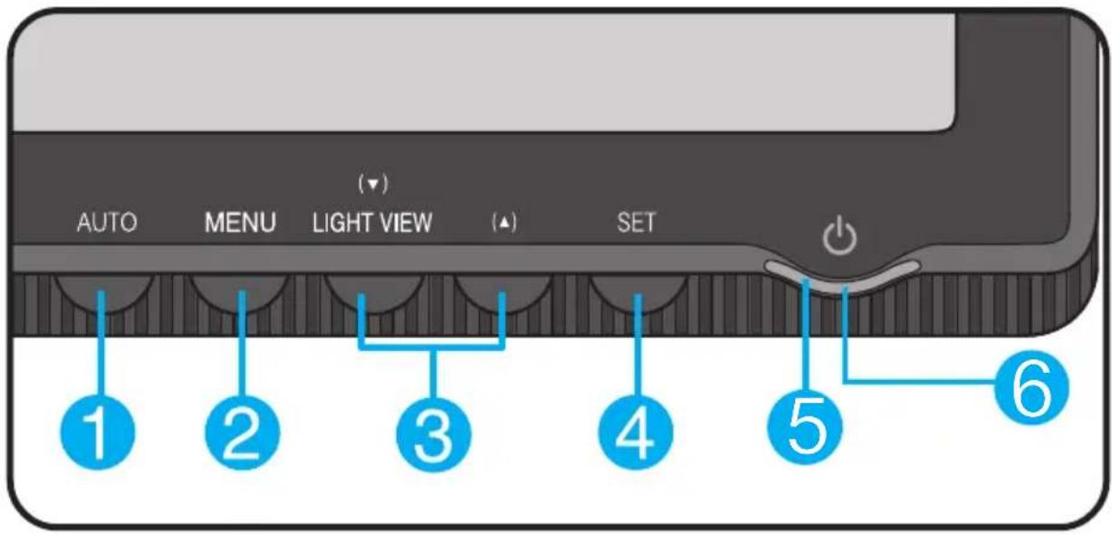 AUTO MENU LIGHT VIEW (▲) SET 1 2 3 4 5 6