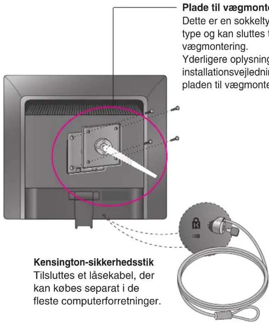 Plade til vægmonte Dette er en sokkelty type og kan sluttes t vægmontering. Yderligere oplysning installationsvejlednin pladen til vægmonte Kensington-sikkerhedsstik Tilsluttes et låsekabel, der kan købes separat i de fleste computerforretninger.