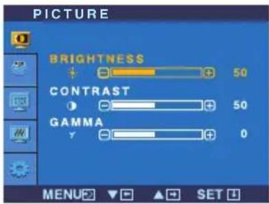 PICTURE BRIGHTNESS + 50 CONTRAST - + 50 GAMMA - + 0 MENU ▼ ▲ SET