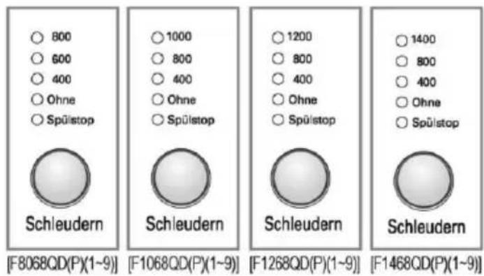 LG F1468QDP - Schleudern - 1