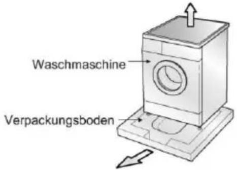 LG F1468QDP - ■ Transportsicherungsschrauben - 1