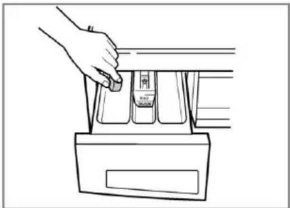 LG F1468QDP - Wasserenthärter - 1