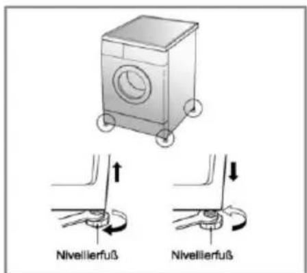 LG F1468QDP - ■ Nivellieren - 2